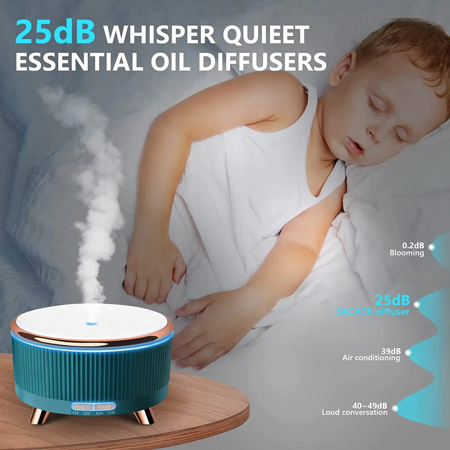 Ultrasonic Mist Sprayer & LED Night Lamp – 500 ml Relax Diffuser